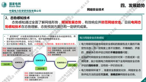 國(guó)家電網(wǎng)新一代信息通信與網(wǎng)絡(luò)安全技術(shù)發(fā)展趨勢(shì)及網(wǎng)絡(luò)技術(shù)開(kāi)發(fā)展望